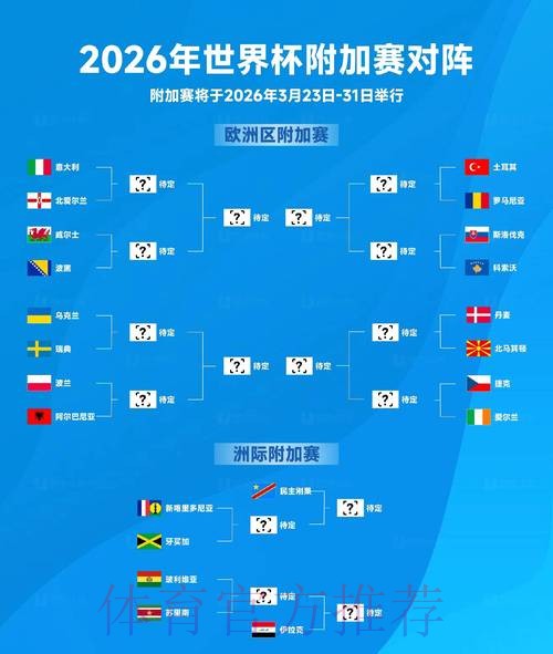 权威指南：2026年世界杯投注分析