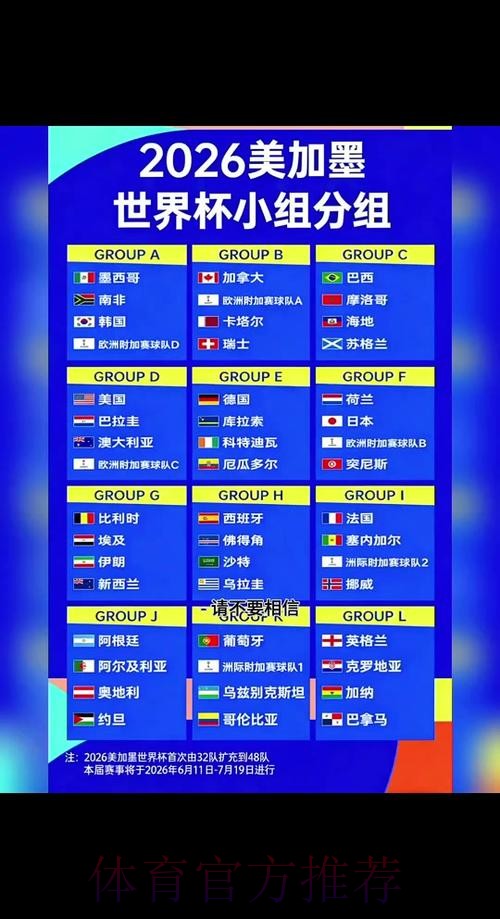 2026世界杯盘口全解：苹果平台深度分析