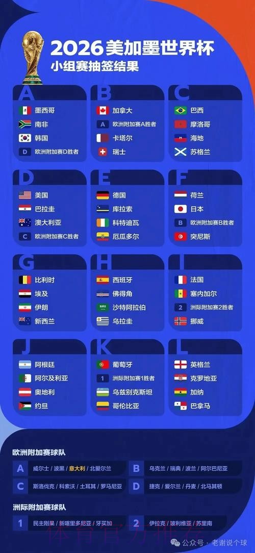 2026世界杯盘口全解：苹果平台深度分析