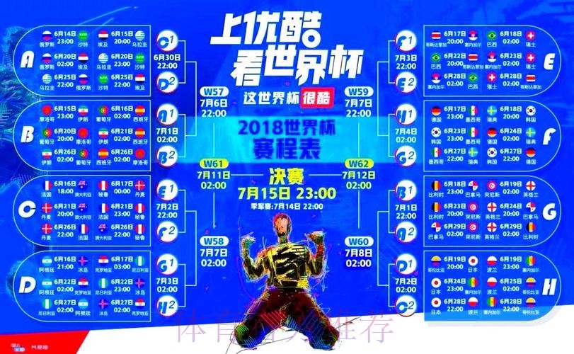 最新世界杯直播平台精选推荐