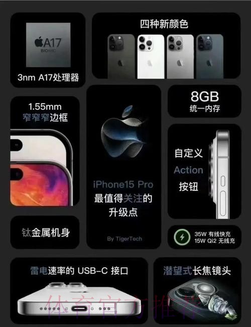世界杯前瞻：苹果应用中哪一款表现最出色？