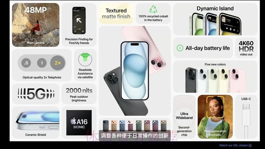 世界杯前瞻：苹果应用中哪一款表现最出色？