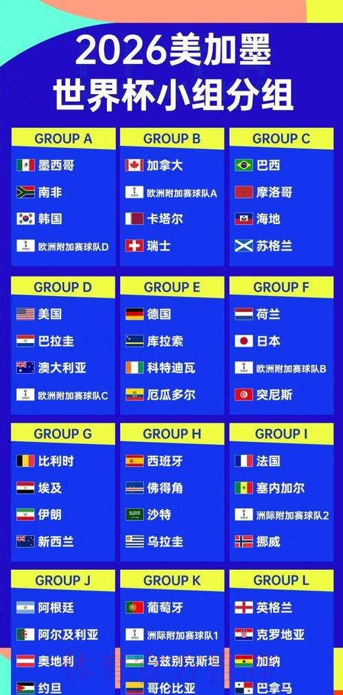 2026年世界杯投注平台精选与攻略