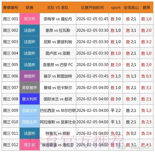 世界杯在线博彩平台深度解析